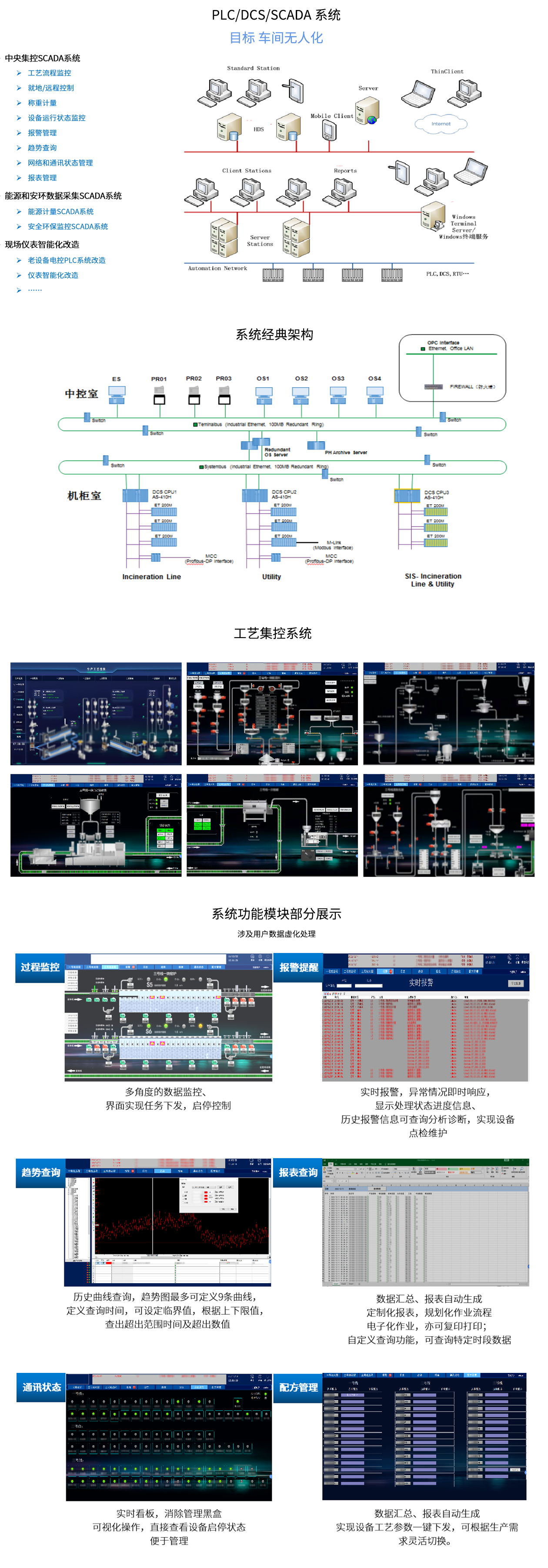 自动化控制系统.png